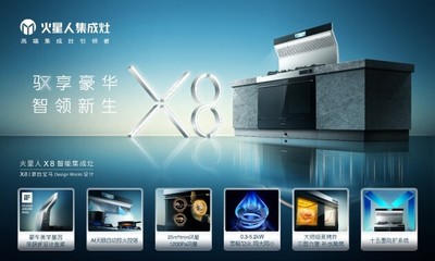綠色消費(fèi)浪潮下的逆勢增長 火星人零售布局與智能家居研發(fā)新篇章